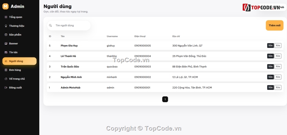 website đẹp,bán xe máy,web bán xe máy